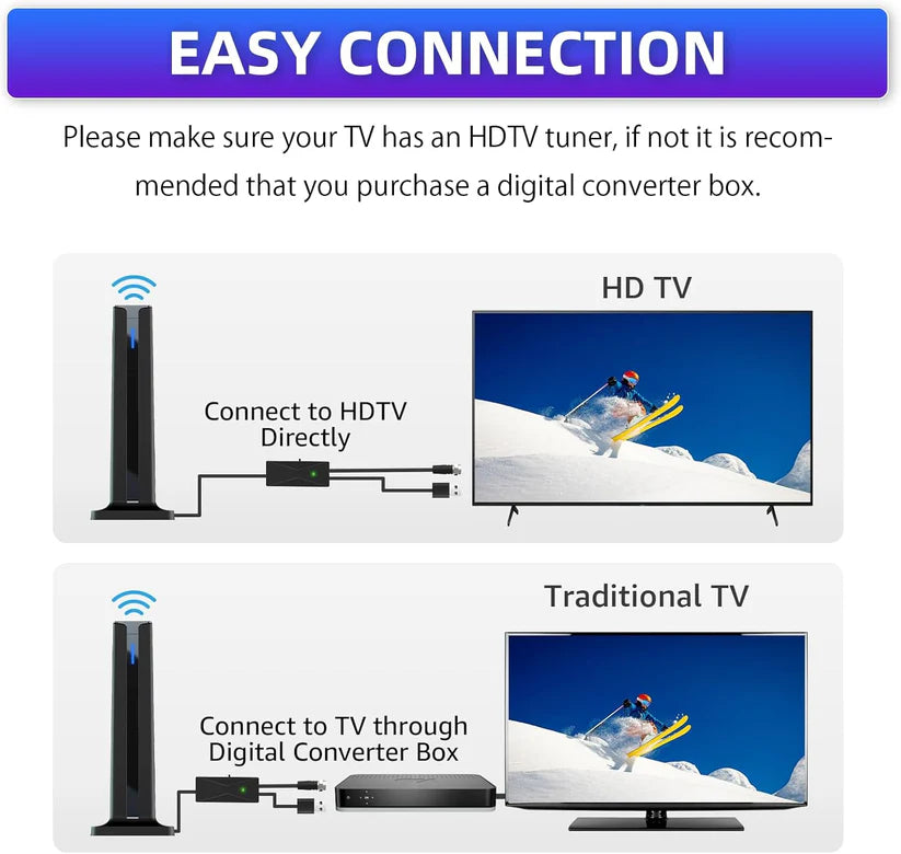 Indoor TV Antenna With Long Range HD Signal